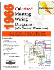 1966 Ford Mustang Wiring Schematic and Mustang Vacuum Diagrams download