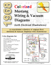 1968 Ford Mustang Wiring Schematic and Mustang Vacuum Diagrams download