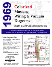 1969 Ford Mustang Wiring Schematic and Mustang Vacuum Diagrams download