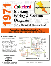 1971 Ford Mustang Wiring Schematic and Mustang Vacuum Diagrams download