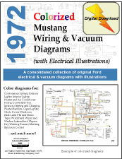 1972 Ford Mustang Wiring Schematic and Mustang Vacuum Diagrams download