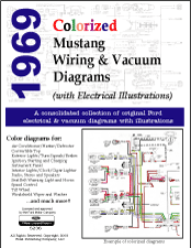1969 Mustang Service Manual and Reference Books 1969 ford ltd wiring diagram schematic 